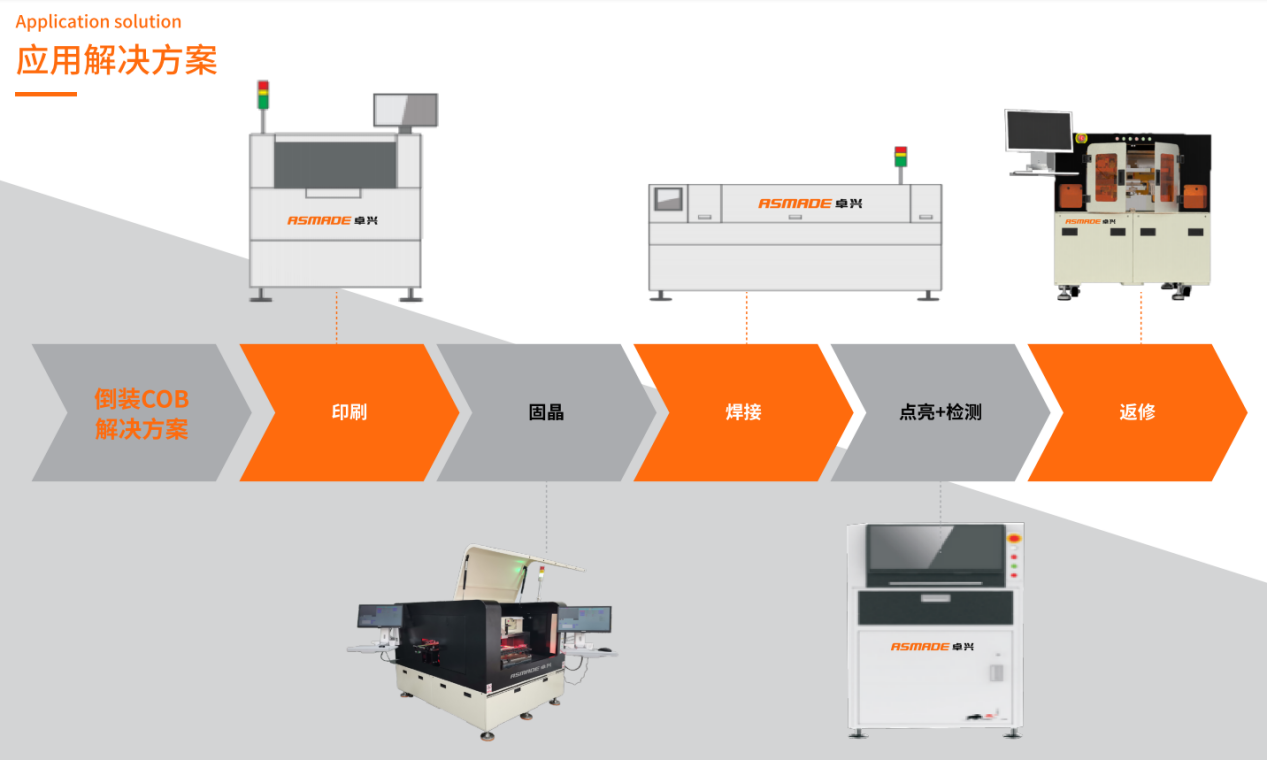 1632628374104953.png 圖片5.png