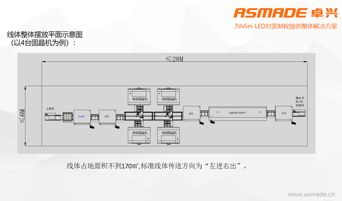 1632639742849768.png 半導體終端設備.png