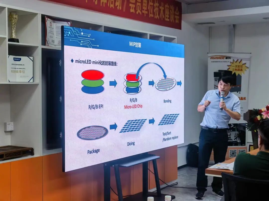 1665319061719152.jpg MiLEDA聯(lián)盟會員走訪系列活動之《走進卓興半導體》成功舉辦