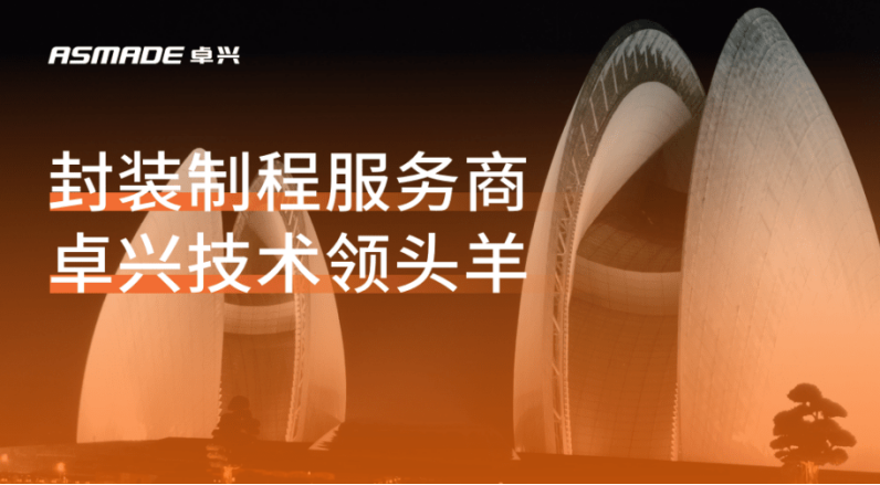 1687145832150648.png 共建“卓興魯班工坊”!半導(dǎo)體產(chǎn)教融合研討會圓滿落幕