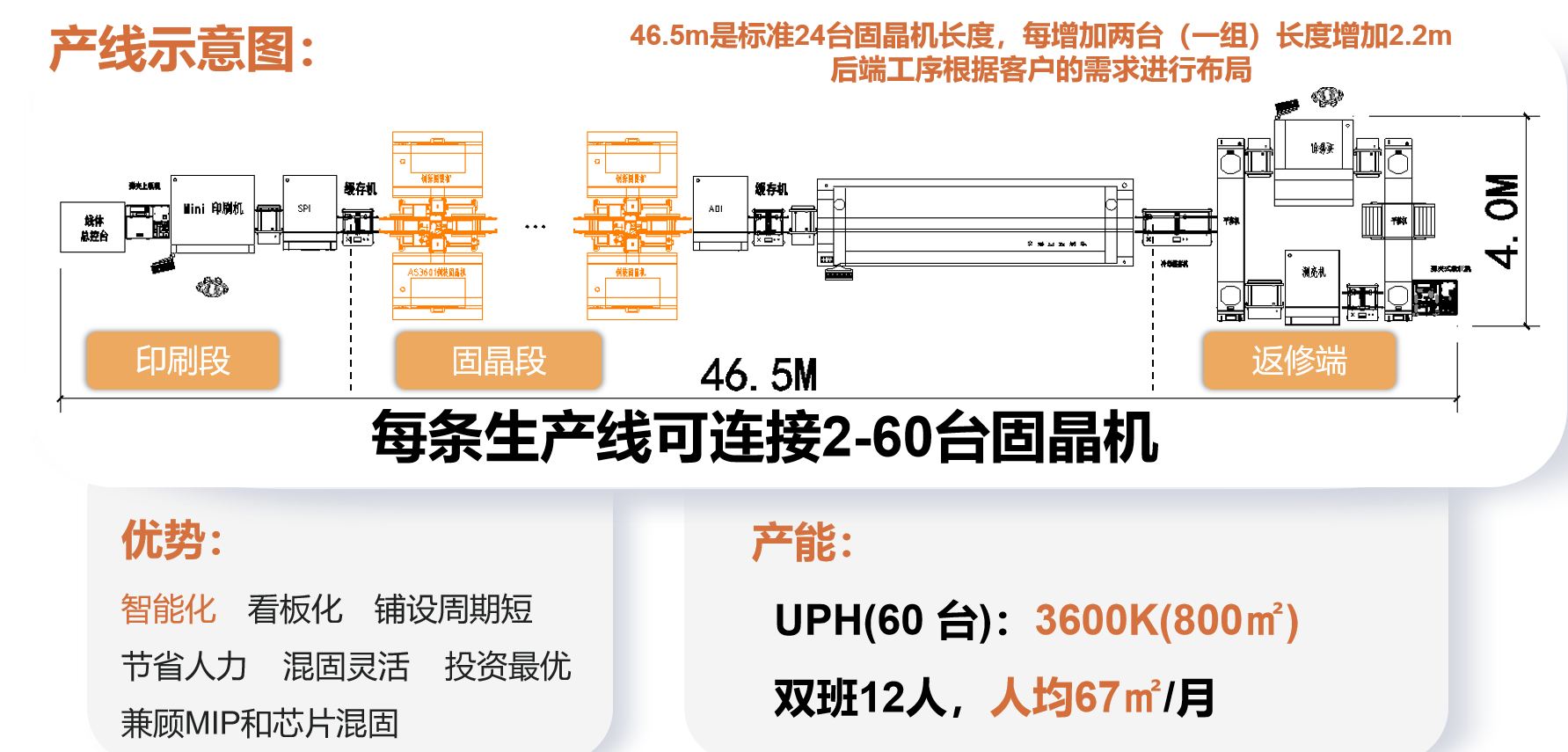 壓力傳感器封裝廠家 壓力傳感器封裝廠家