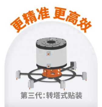 擺臂、直線、轉塔，一文了解三種半導體芯片貼裝機構