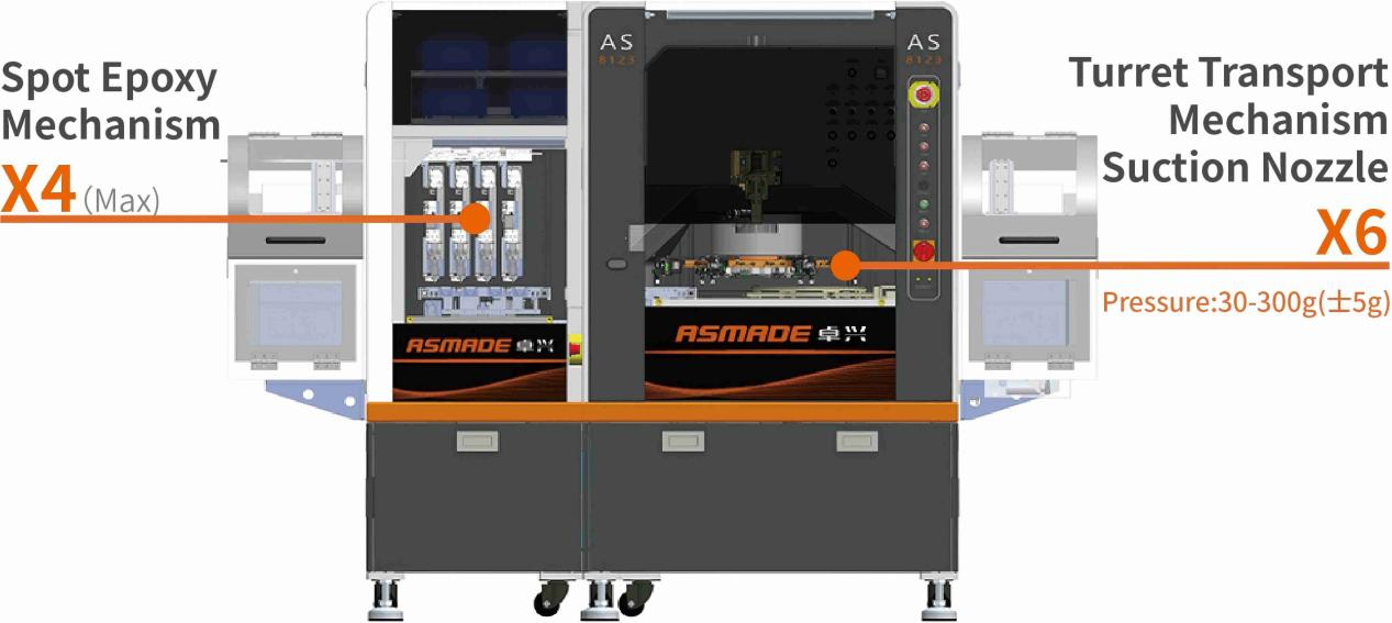 Semiconductor Epoxy Die Bonder | Combining Spot Epoxy Process with Die Bonding Process in One Machine, Capable of Handling Numerous Products.